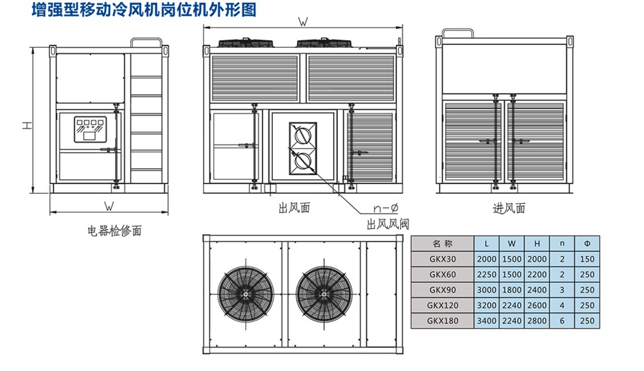 移動(dòng)式崗位送風(fēng)機(jī)-工業(yè)冷風(fēng)機(jī)-風(fēng)冷組裝式空調(diào)_17