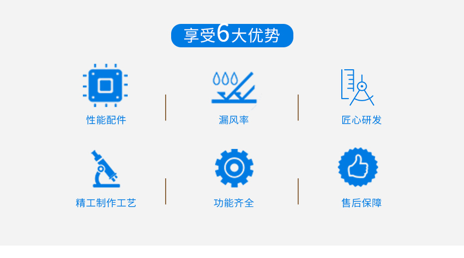 恒溫除濕空調(diào)機組_03